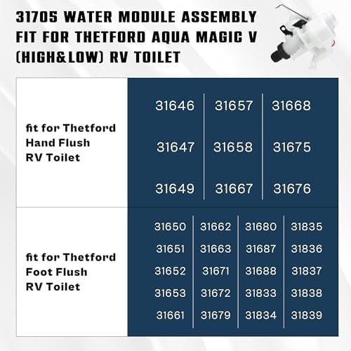 31653 31705 31688 RV Toilet Water Valve Fit - Image 4