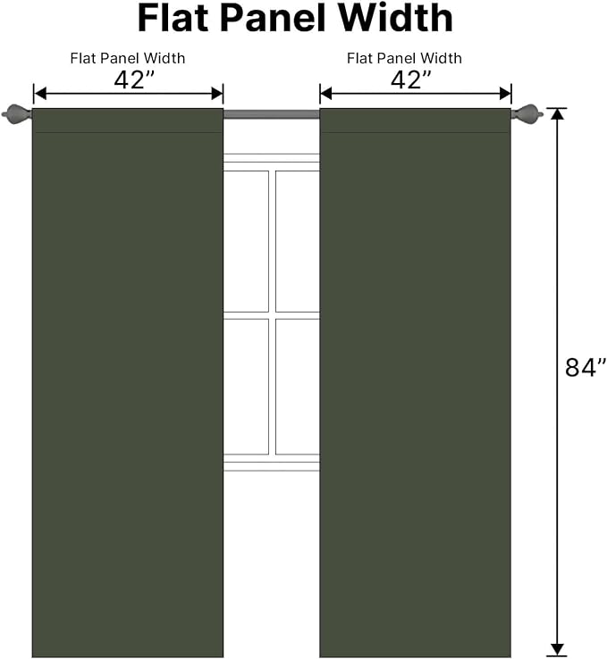 H.VERSAILTEX Blackout Curtains Thermal Insulated Window Treatment Panels Room - Image 7