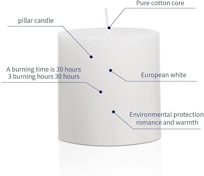 3×3 White Pillar Candles Set of 3 Unscented Handpoured Weddings, Home Decoration - Image 4