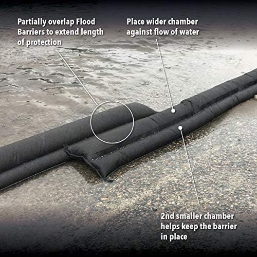 Quick Dam QD610-12 Water-Activated Flood Barrier-10 Feet-12/Pack, 12 Pack - Image 6