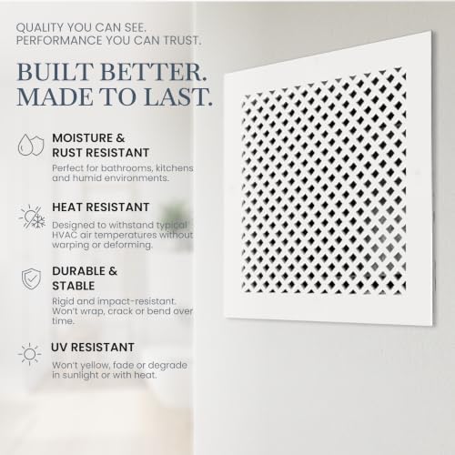 SABA Home Decor Air Vent Cover Grille - Image 3