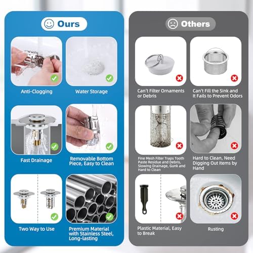 Hibbent Universal Bathroom Sink Drain Strainer, 3 in 1 Pop Up Stopper - Image 5