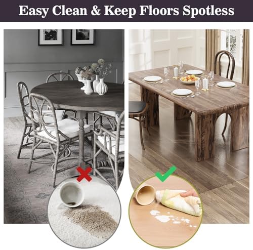 3'×5' Clear Waterproof Area Mat - Image 2