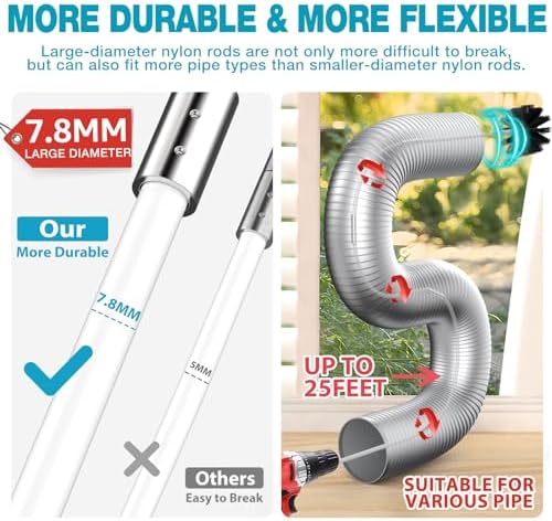 Sealegend 15-Piece 25-Feet Dryer Vent Cleaner Kit, Dryer Cleaning Tools - Image 2