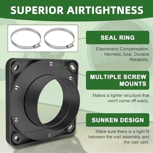 Magnetic Dryer Vent Connector Kit, DV180 Airtight Seal - Image 3