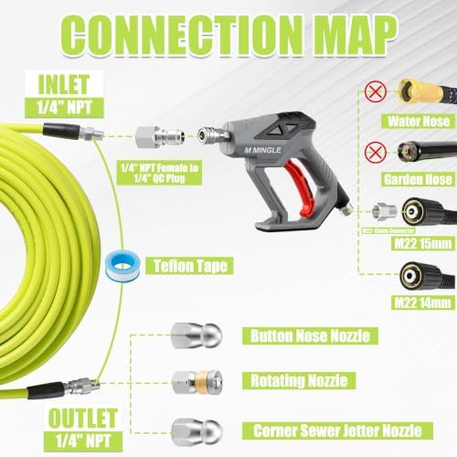 M MINGLE Sewer Jetter Kit for Pressure Washer 100 FT - Image 3