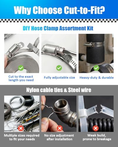 32.81FT Hose Clamp Band Kit, 304 Stainless Steel Worm Gear - Image 5
