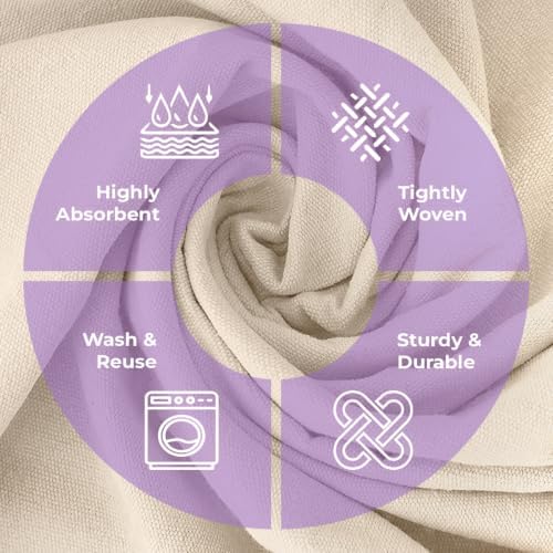 Canvas Drop Cloth for Painting 4x15 feet Pack of 1-8oz Painters Drop Cloths for - Image 3