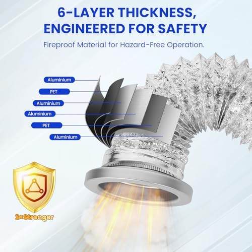 Magnetic Dryer Vent Connector Kit Dryer Vent Hose - Image 4