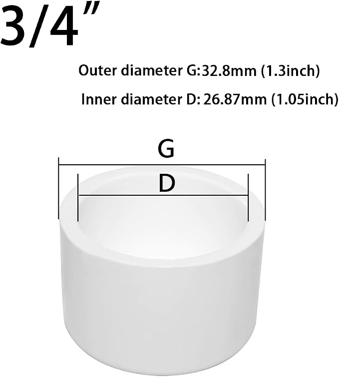 3/4 Inch Pipe End Cap Fitting, Furniture Grade End Cap Fittings - Image 2