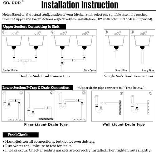 Universal 1-1/2 In Kitchen Sink Drain Kit, P-Trap And S-Trap Set - Image 6