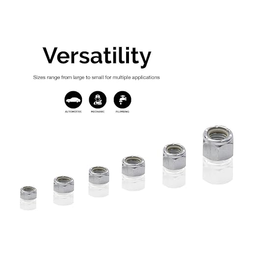 NEIKO 50432A Hex Nut Assortment Set | 150 Pc Nylon Locking Nuts | A3 Steel Hex - Image 3