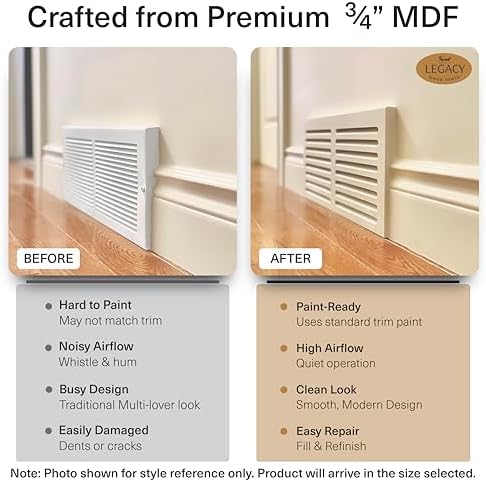 Return Air Grill 30x6 Duct Opening, Noise Free-high Airflow Vent Cover - Image 3