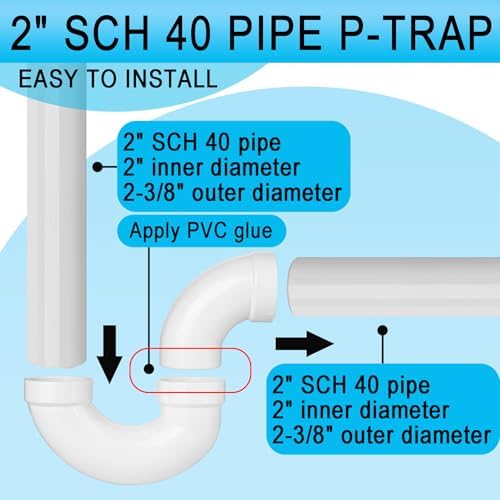 Asterbacks 2 inch PVC P-Trap - Image 3