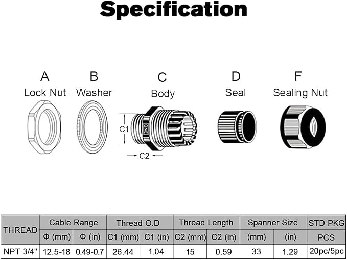 20 Pack NPT 3/4" Cable Glands Waterproof Adjustable 12.5-18mm Cable Connectors - Image 2