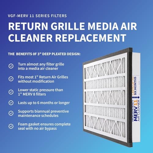 Zephyr 24x24x3 VGF Merv 11 Pleated 3" Air Cleaner Filters. Box of 2 - Image 3