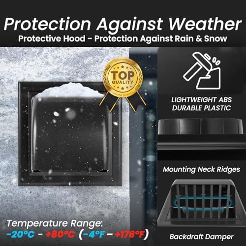 Repa Market 4 Inch Dryer Vent Cover Outside - Image 5
