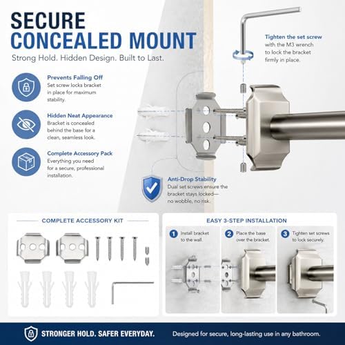 1 Set Towel Bar Mounting Hardware, Stainless Steel Brackets - Image 7