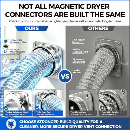 ALORAIR Magnetic Dryer Vent Connector Kit DV180, 4-Inch Quick Connect - Image 6