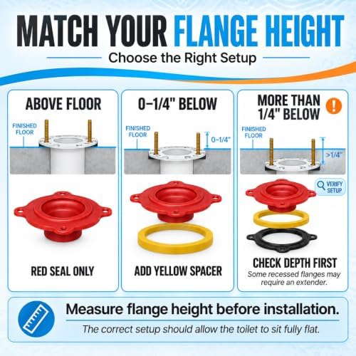 MENNTY Wax-Free Elastic Toilet Seal Kit - Image 5
