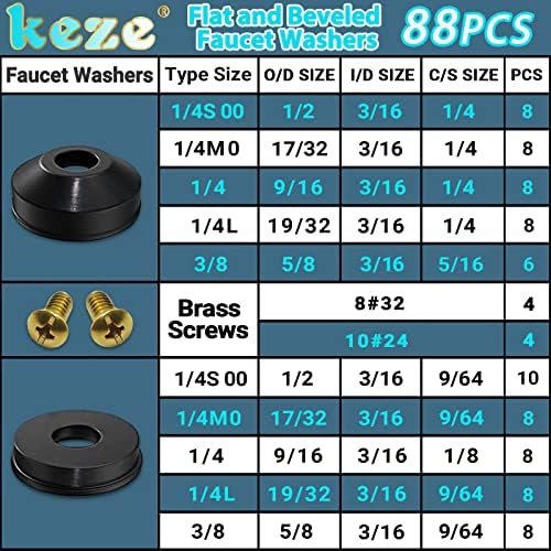 KEZE 233 Pcs Plumbing and Faucet Washers Assortment Kit - Image 2