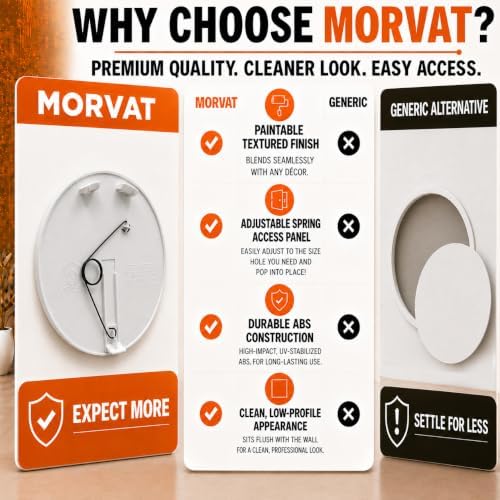 Morvat Round Adjustable Spring Access Panel 10" Inches, - Image 7
