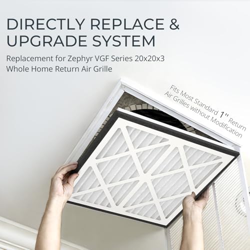 Vilaso 20x20x3 Air Filter MERV 13 Replacement - Image 3