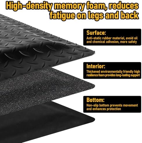 Nisorpa Anti Fatigue Mats Industrial 2' x 6' Ergonomic Standing Mat 15/16" - Image 2