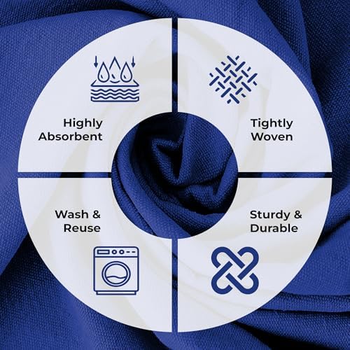 Canvas Drop Cloth for Painting 9x12 feet Pack of 2-8oz Painters Drop Cloths for - Image 3