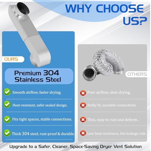 Periscope Dryer Vent Kit, 304 Stainless Steel, Adjustable 9.5-14.5in - Image 3