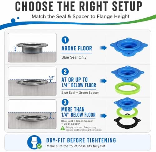 MENNTY Wax-Free Elastic Toilet Seal Kit - Image 4