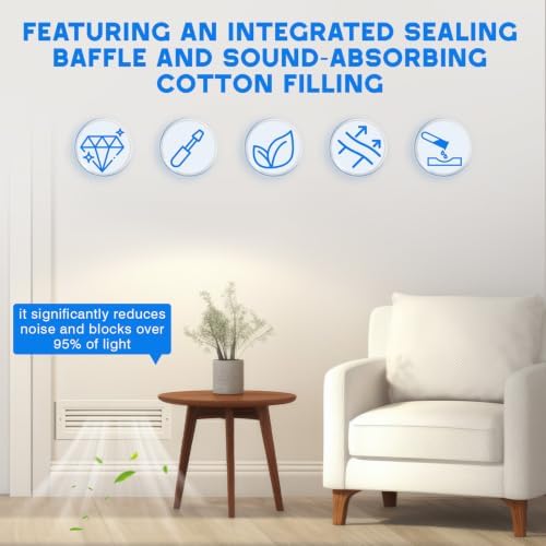12"x4" Return Air Pathway Vent Kit, 95% Sound & Light Blocking, 5-piece Wall - Image 5