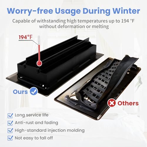 Howeall 2x10 Inches 2 Pack Heavy Duty Walkable Floor Register Easy Adjust Air - Image 5