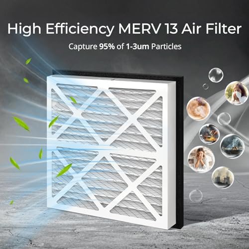 Vilaso 20x20x3 Air Filter MERV 13 Replacement - Image 4