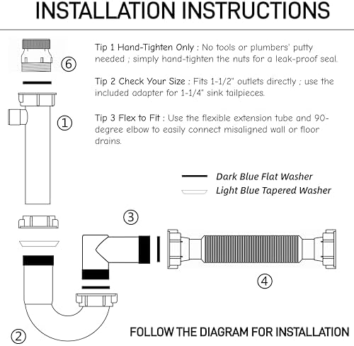 Universal 1-1/4" & 1-1/2" P Trap Drain Kit, Flexible PP U-Bend Plumbing Pipe - Image 6