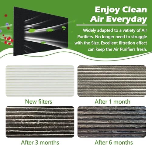 Cut to Fit Activated Carbon Air F ilter Sheet 16"x 48"x 1/4", Universal - Image 4