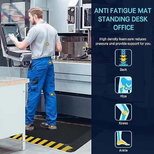 FEATOL Anti Fatigue Mat Industrial, Ergonomic Standing Floor Mat - Image 4