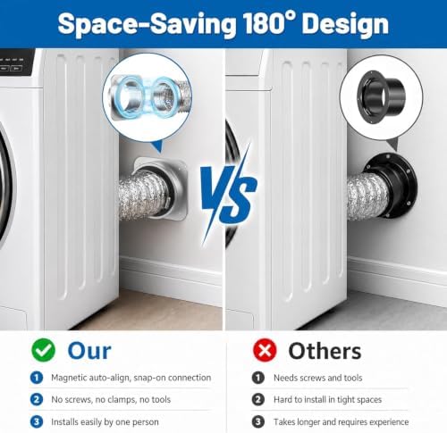 Magnetic Dryer Vent Connector Kit, Upgraded Hold, 3.3FT Hose - Image 7