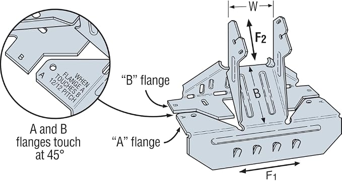 Simpson Strong-Tie VPA2 Variable-Pitch Connector - Image 5