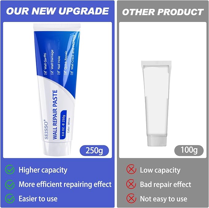 Wall Repair Paste Kit, 2x250g Wall Mending Agent - Image 2