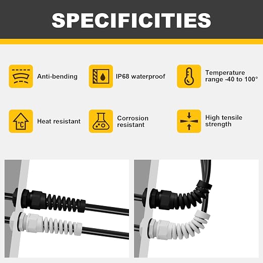 2 Pack NPT 1/2 Joint, Waterproof Cable Strain Relief, Spiral Adjustable - Image 6