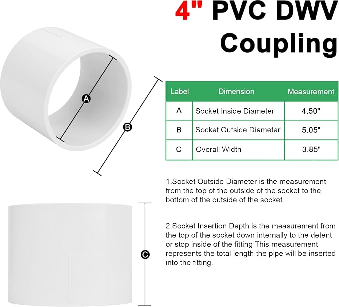 4" PVC DWV Repair Coupling Adapter Pipe Fittings SCH40 4Inch PVC Slip Coupling - Image 2
