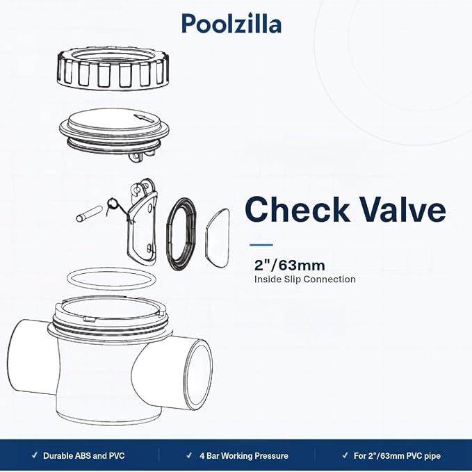 2’’ Check Valve, Slip 1-Way Water Valve - Image 3