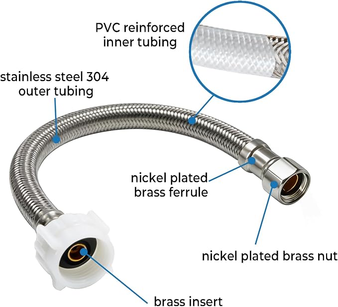 TTFLEX 12" Toilet Hose Kit 3/8" COMP x 7/8" BC Add 1/2" Push Shut Off Valve | - Image 4