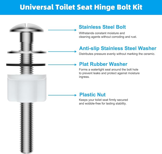 Hibbent 2 PCS Toilet Seat Bolt Kit, Stainless Steel Bolts - Image 4