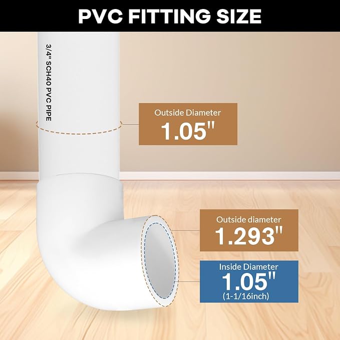 12 Pack 3/4 inch 90 Degree PVC Elbow Pipe Fittings, 2 Way Right Angle Furniture - Image 2