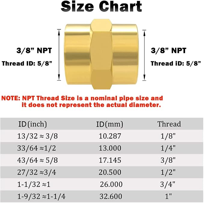 Hooshing 5PCS Brass Coupling Pipe Fitting, 3/8" x 3/8" NPT Female Coupler - Image 2