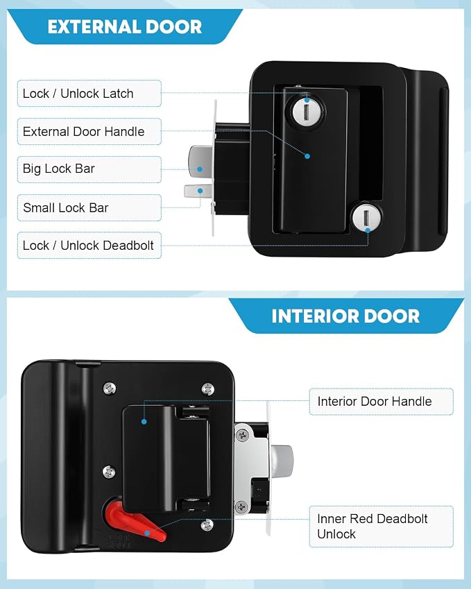 Kohree RV Door Lock Replacement - Image 9