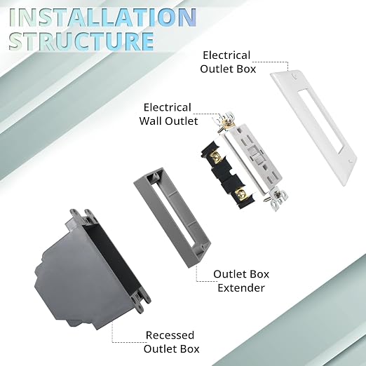 MAKERELE 1 Gang Electrical Outlet Box Extender, 1/2 Inch Gray, 4 Pack | - Image 5