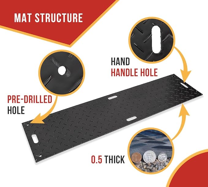 5 Pk 2' x 8' Ground Protection Mats - Image 4